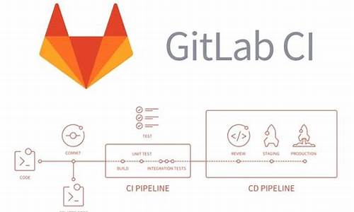 gitlab ci 源码